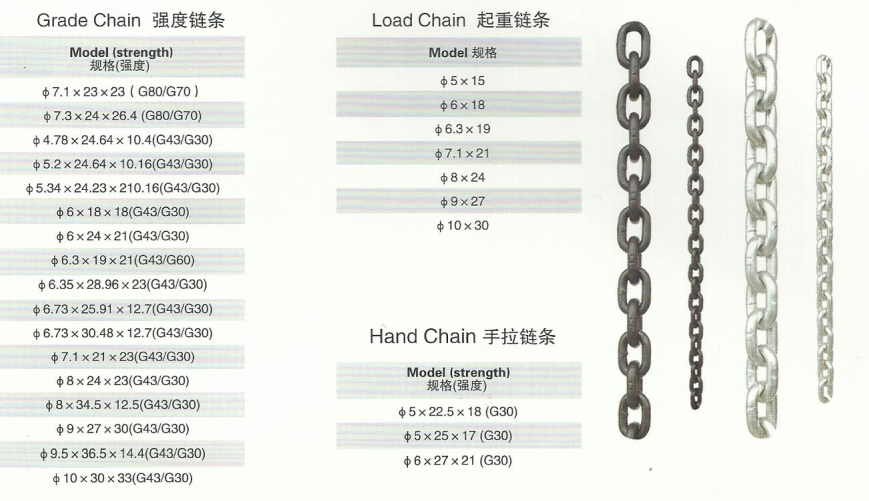  6mm起重鏈條技術參數